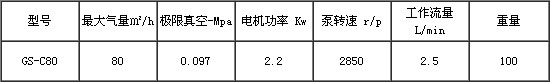 GS-C80真空泵技術參數(shù).jpg